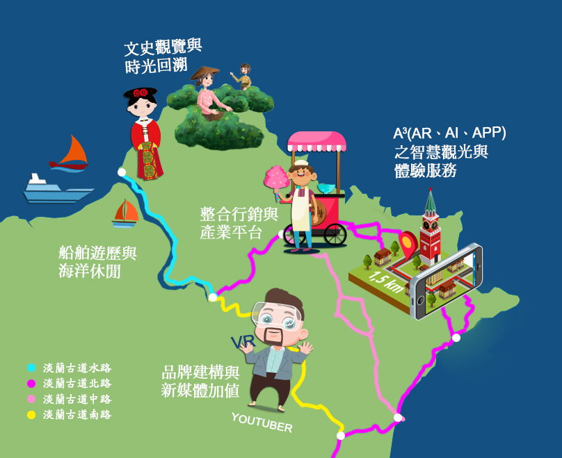 A gamification  tour experience in Tamsui and Yilan
